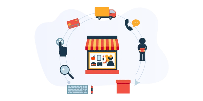 B2B eCommerce Guide, Strategies and Best Practices