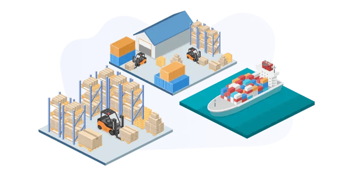 Dock to Stock- Understanding and Improving Dock to Stock Processes & Efficiency