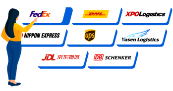 10 Top Logistics Companies World