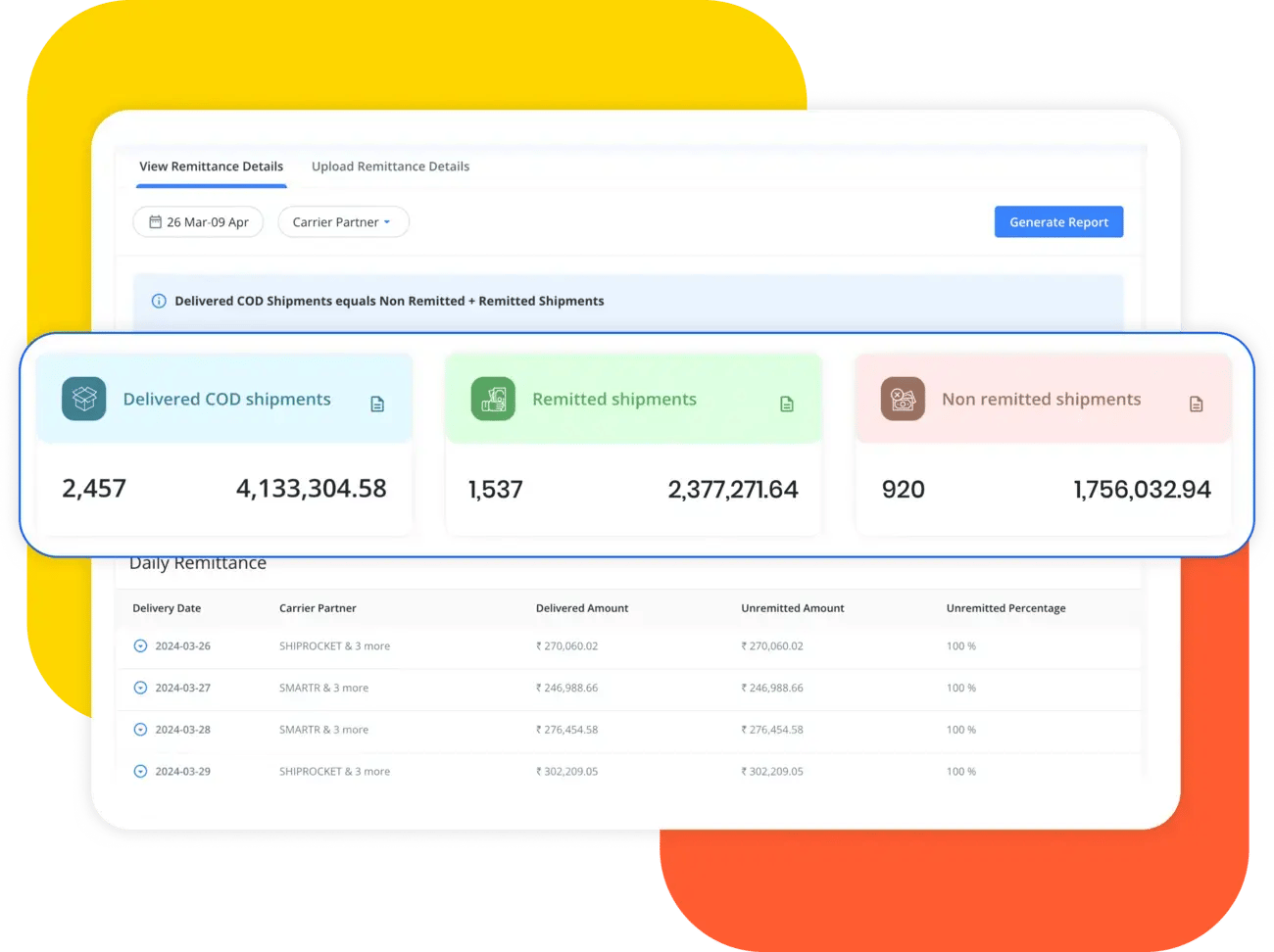 COD-Remittances-dashboard