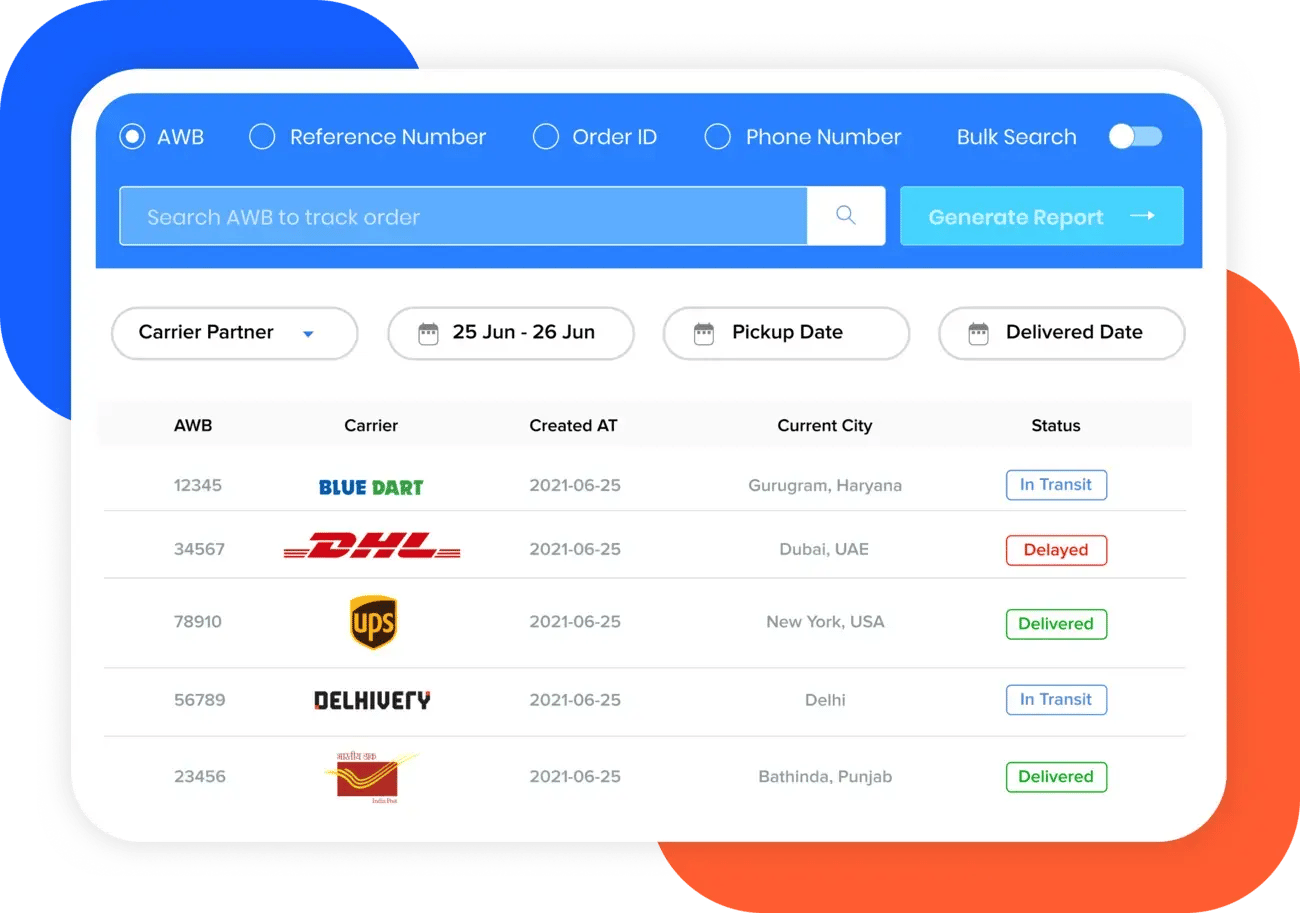 Tracking-Dashboard-fulfillment