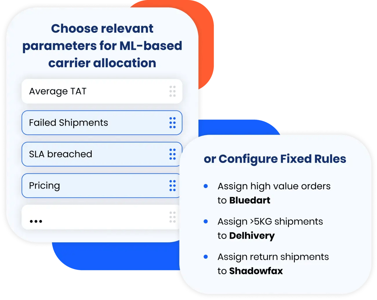 allocation-carrier