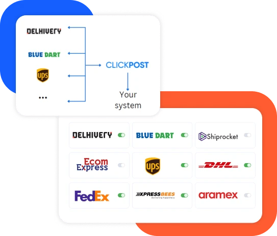 multi-carrier-integration