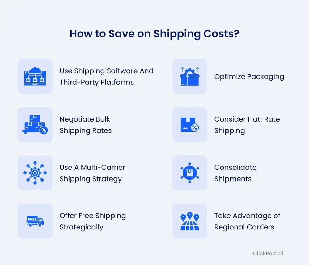 save-on-shipping-costs