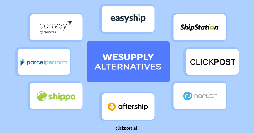 Wesupply Competitors