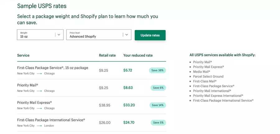 Shopify-up-lates