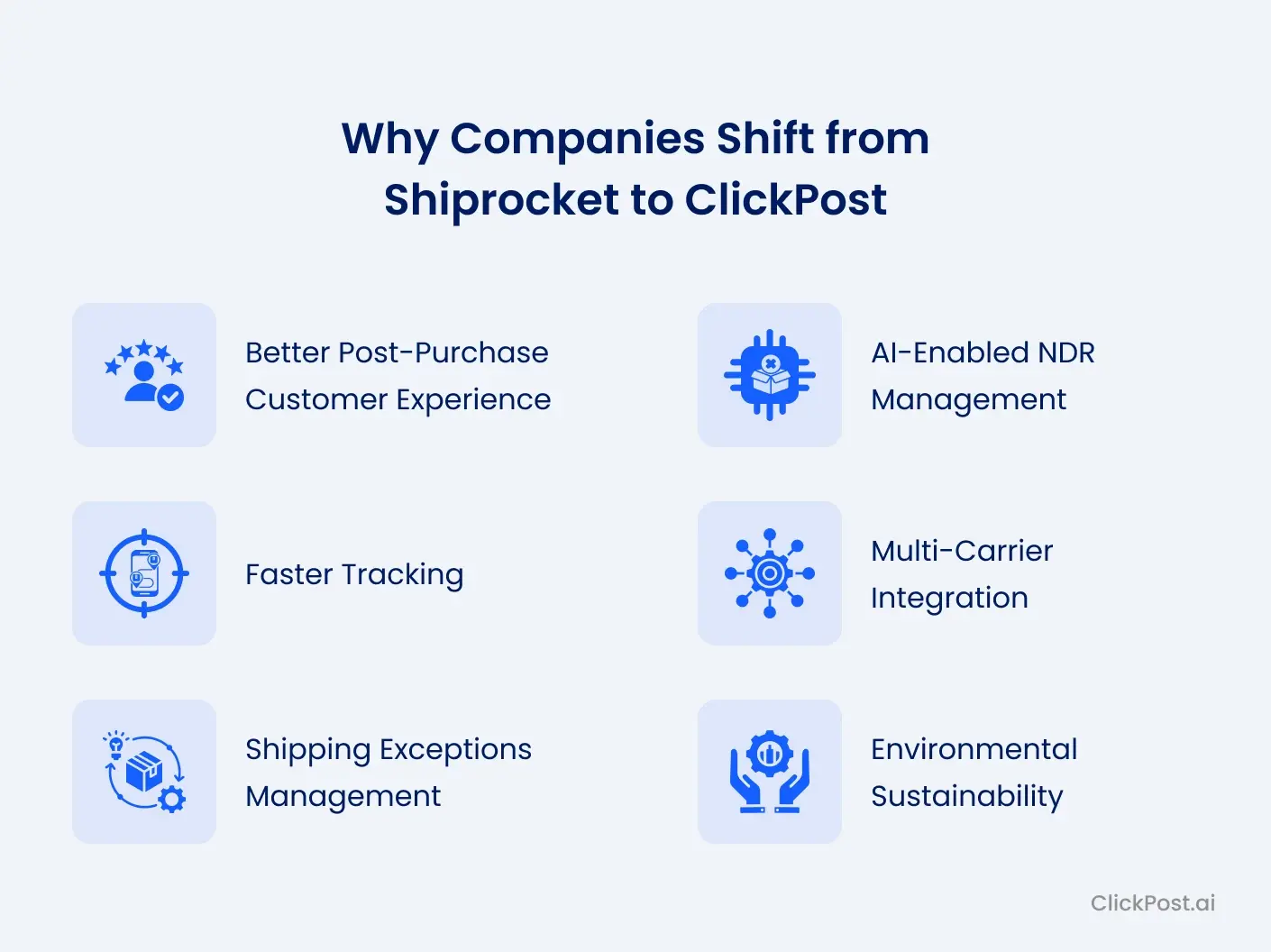 Why Companies Shift from Shiprocket to ClickPost (1)