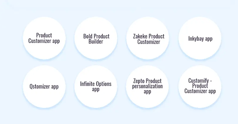 Best Product Customizer Apps for Shopify