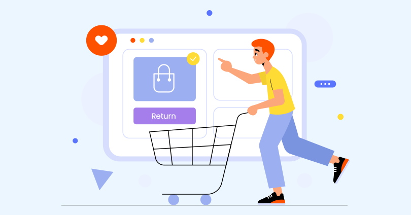 eCommerce Product Returns Process Flowchart